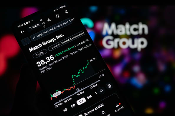 Match adds two directors in deal with activist investor Elliott Management