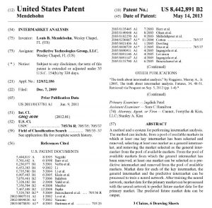 TEA Business College Patents