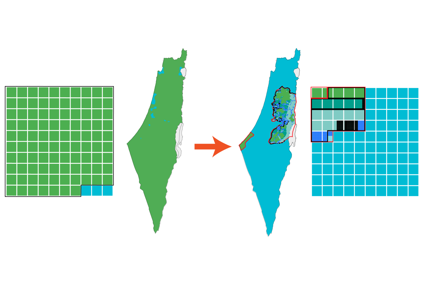 How Israel keeps stealing Palestinian land