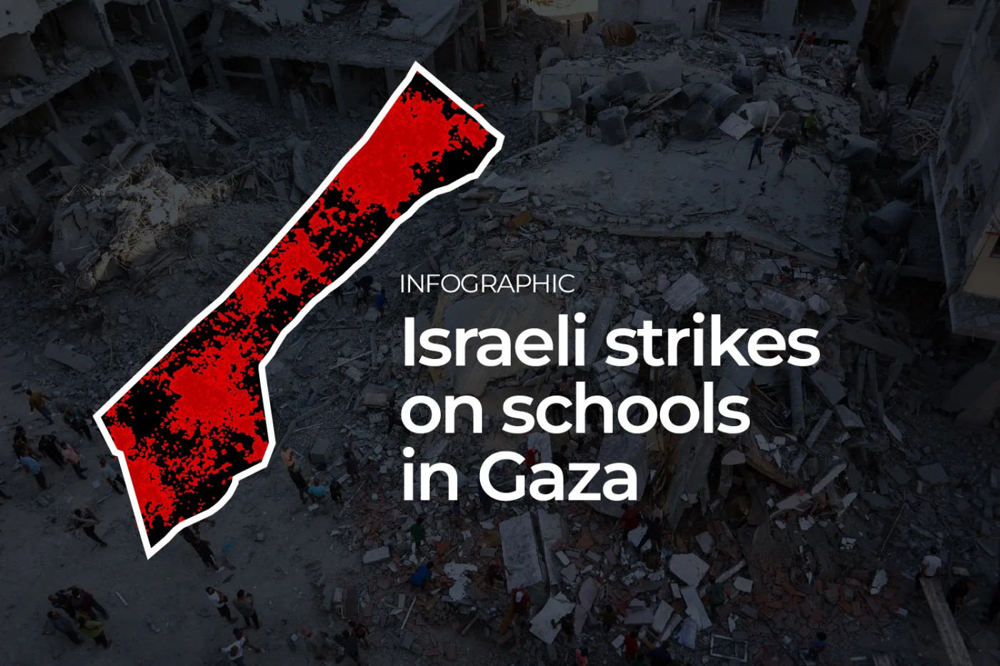 Israel’s intensifying attacks on Gaza schools