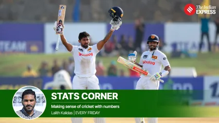 The number behind Kamindu Mendis, Sri Lanka’s new batting sensation